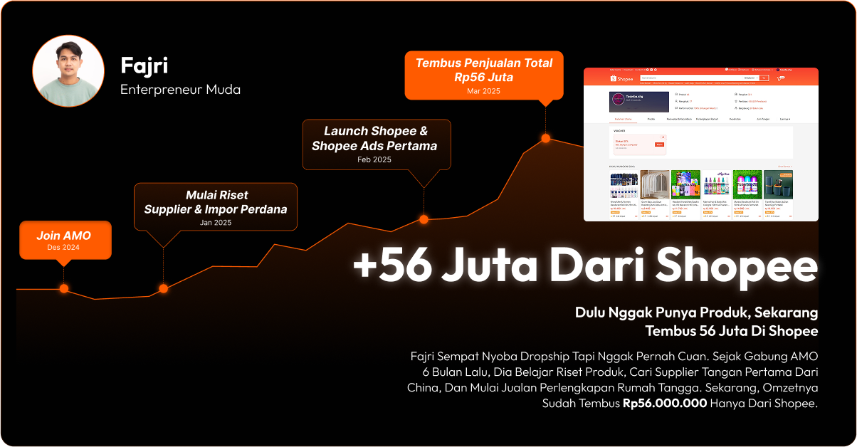 Testimoni AMO 1